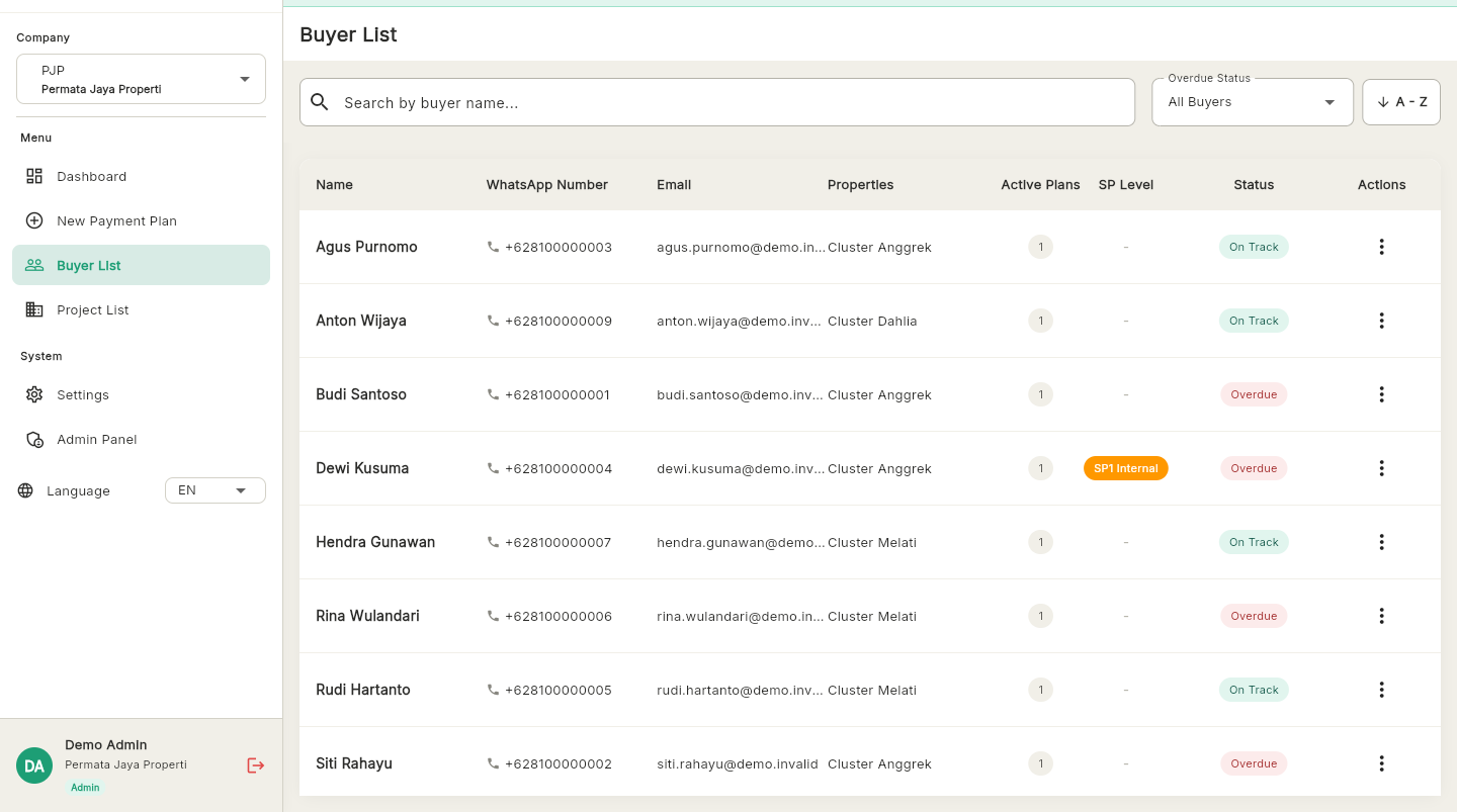 Buyer list with status indicators and search